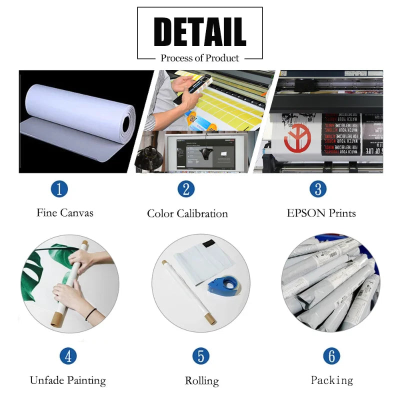 Japanese Anime Canvas Painting Dragon Ball vintage Goku Poster Prints Mural Pictures Wall Art Living Room anime Home Decor Gifts